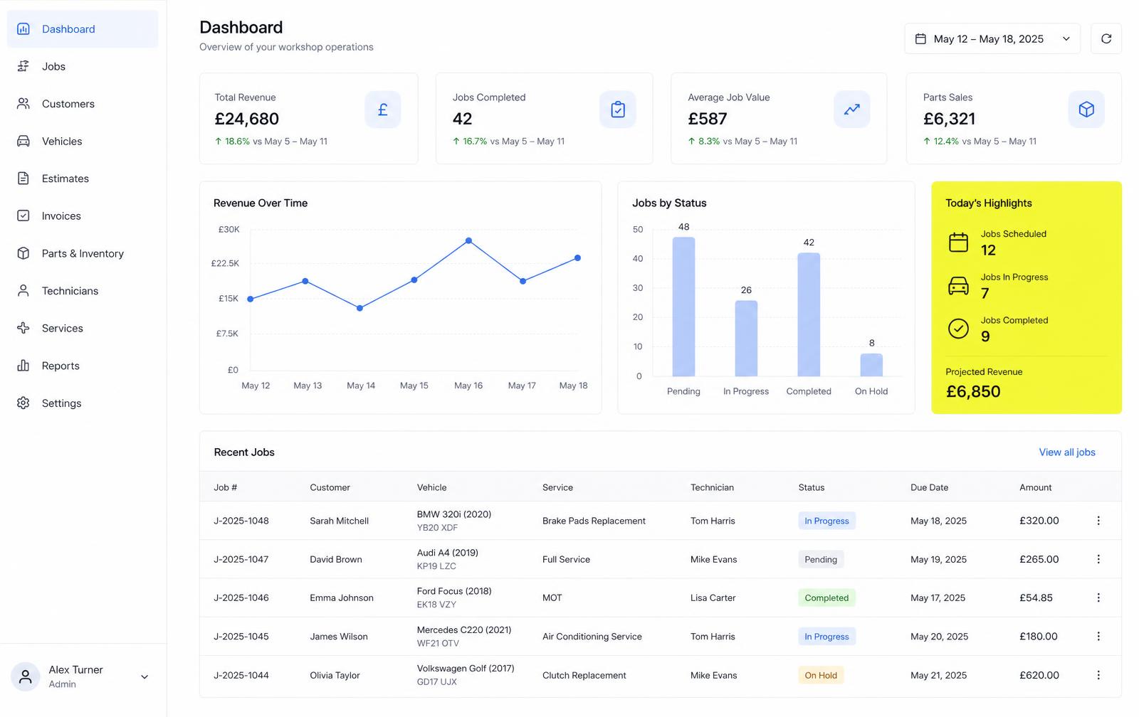 Wheelint workshop dashboard shown on a laptop with the mobile app alongside