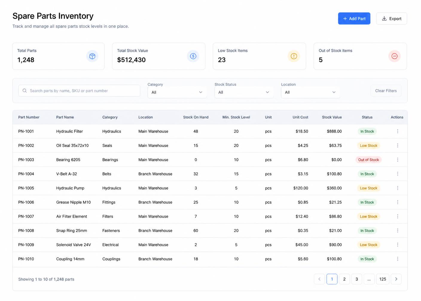 Spare parts inventory screen with stock levels, low stock alerts and supplier details